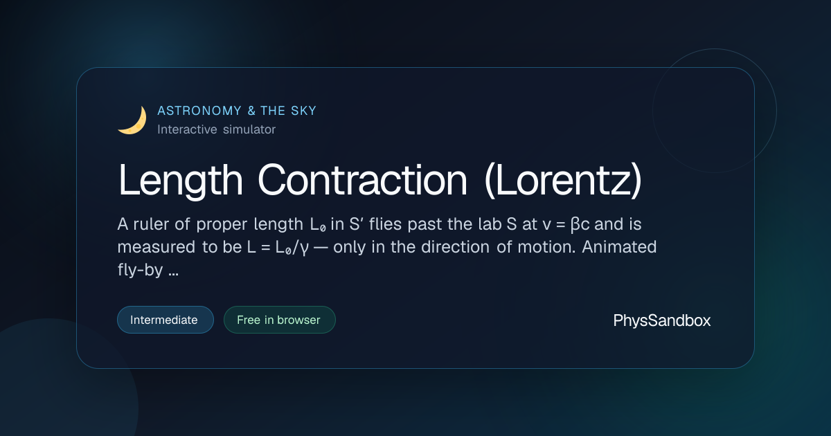 Length Contraction (Lorentz) — Simulator | PhysSandbox