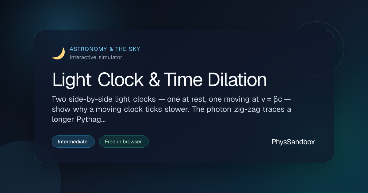 Light Clock & Time Dilation — Simulator | PhysSandbox