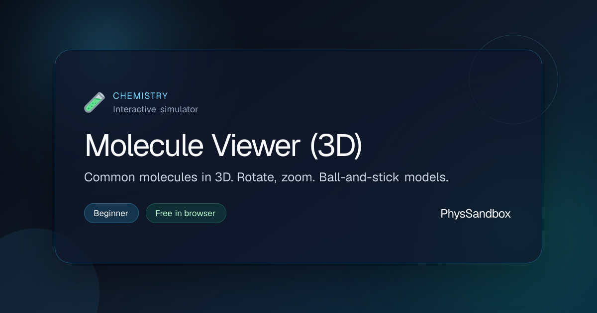 Molecule Viewer (3D) — Simulator | PhysSandbox