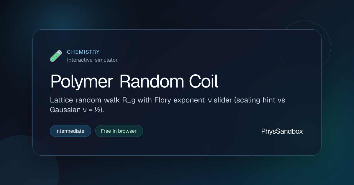 Polymer Random Coil — Simulator | PhysSandbox