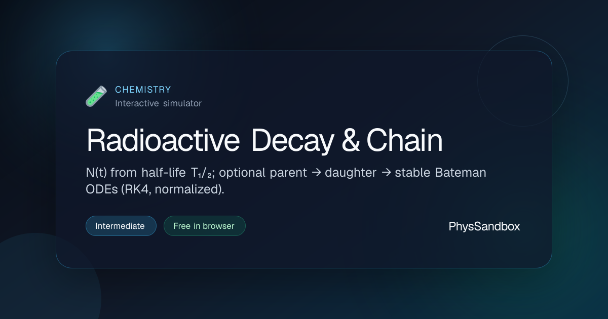 Radioactive Decay & Chain — Simulator | PhysSandbox