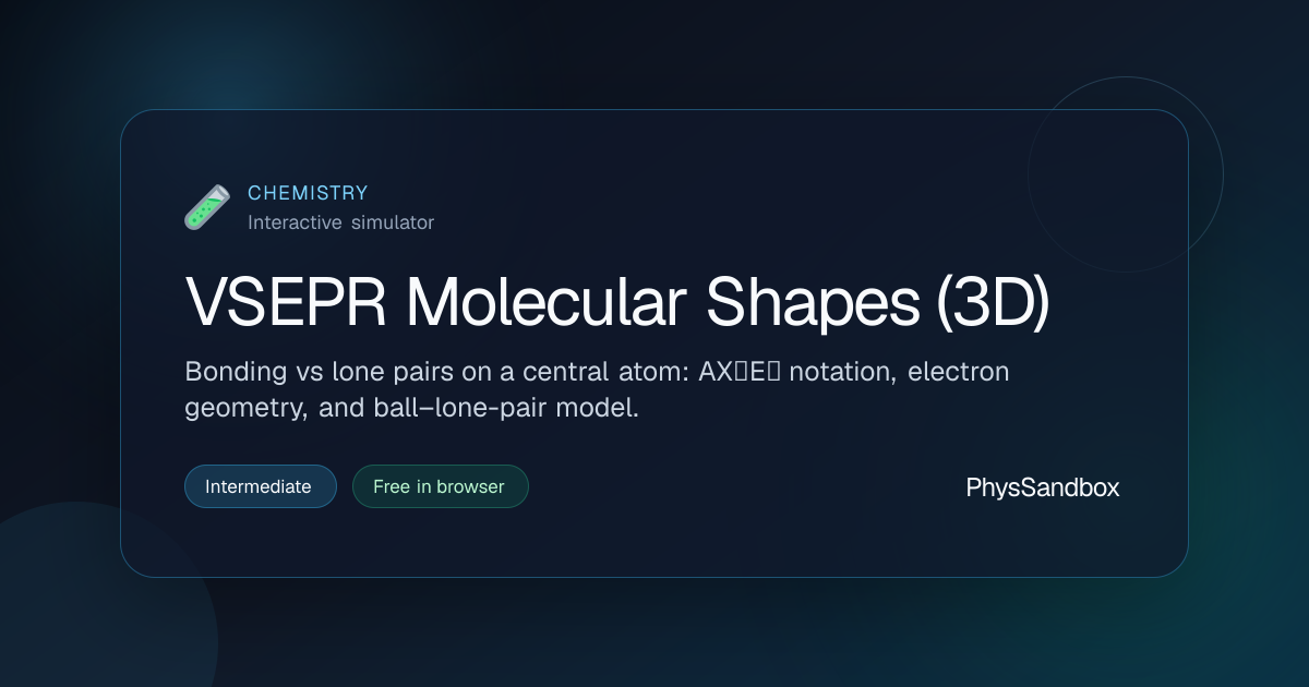 VSEPR Molecular Shapes (3D) — Simulator | PhysSandbox