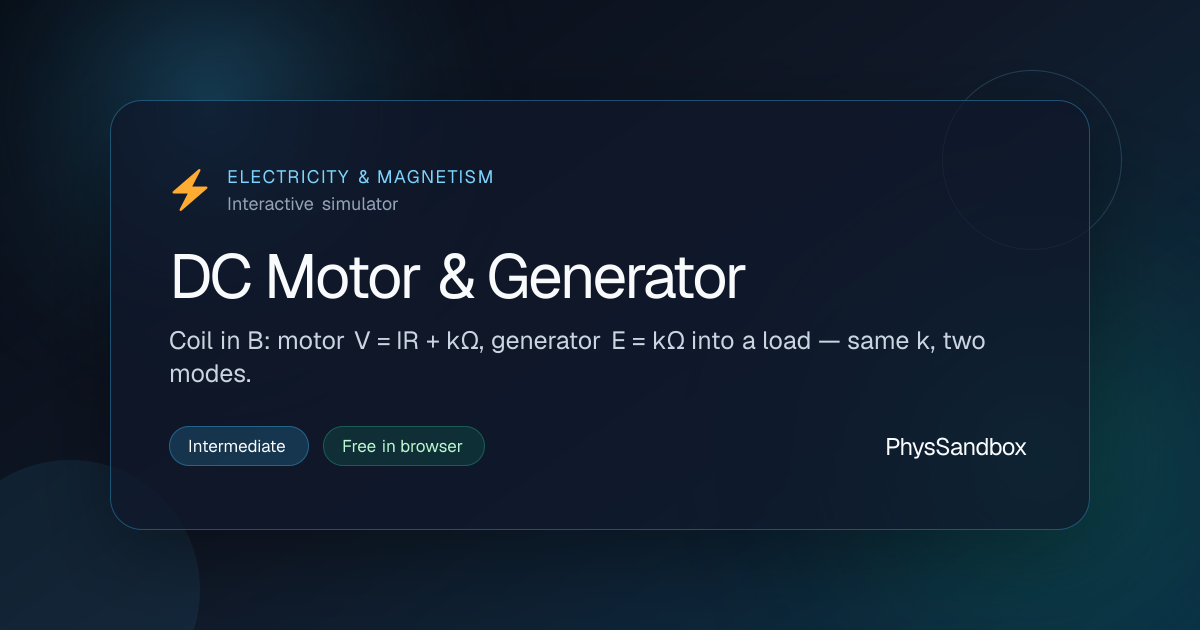 DC Motor & Generator — Simulator | PhysSandbox