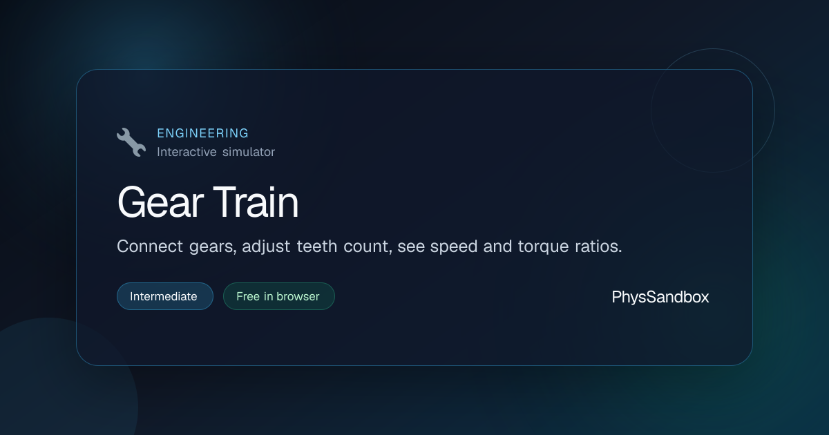 Gear Train — Simulator | PhysSandbox
