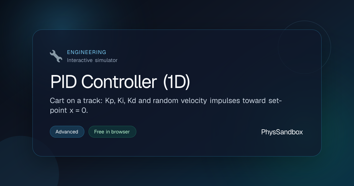 PID Controller (1D) — Simulator | PhysSandbox