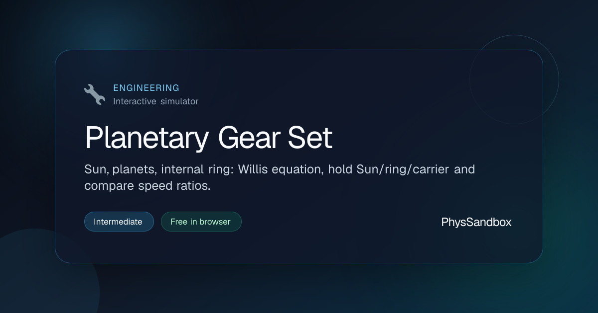 Planetary Gear Set — Simulator | PhysSandbox