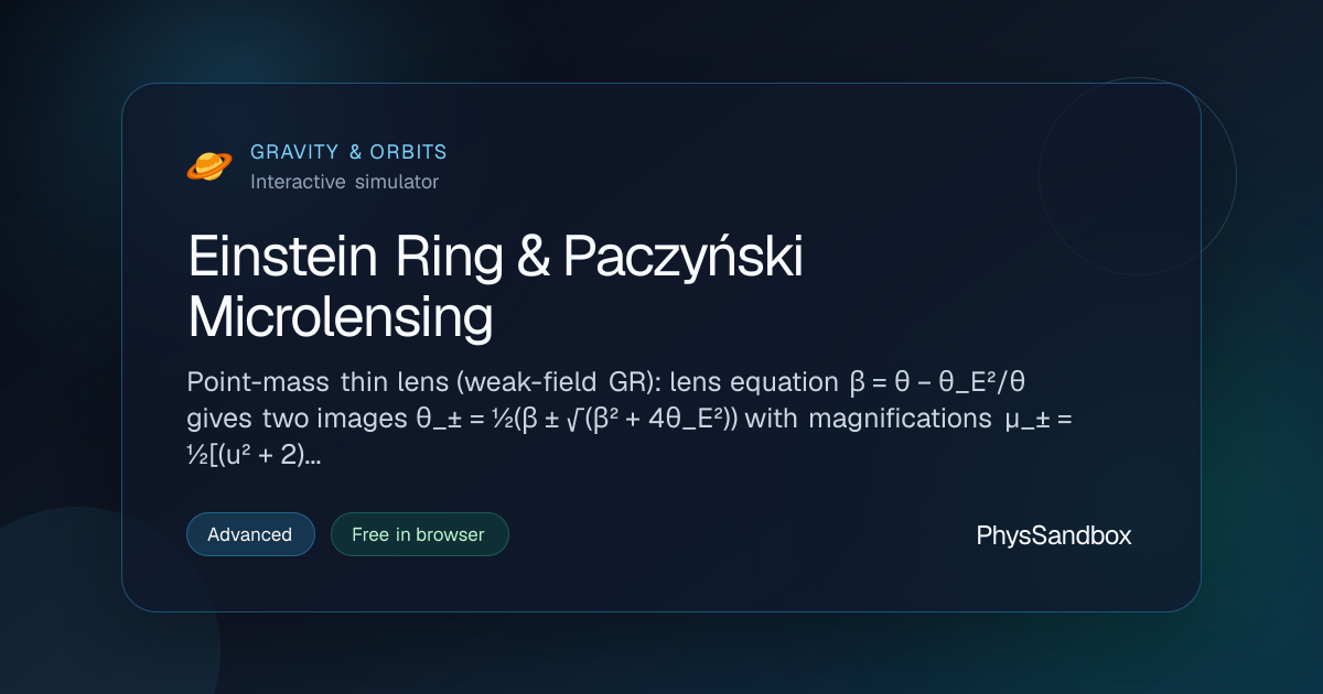 Einstein Ring & Paczyński Microlensing — Simulator | PhysSandbox