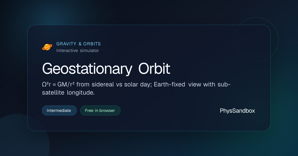 Geostationary Orbit — Simulator | PhysSandbox