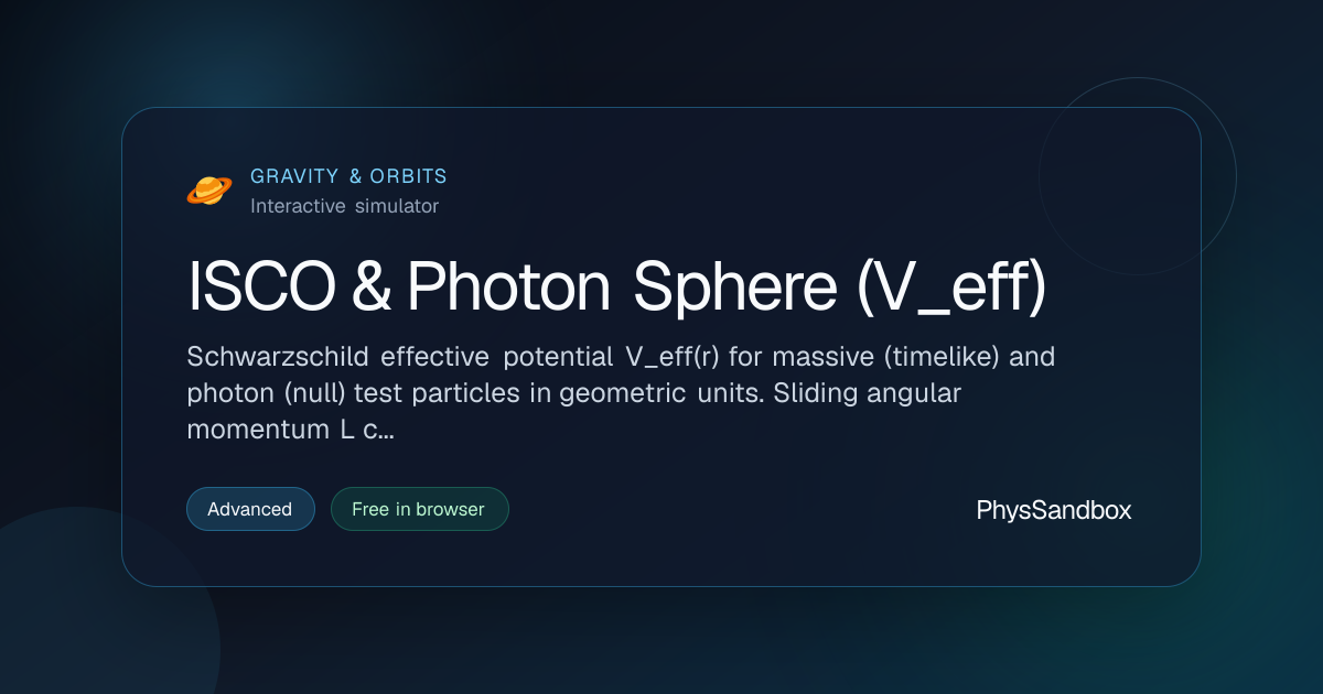 ISCO & Photon Sphere (V_eff) — Simulator | PhysSandbox