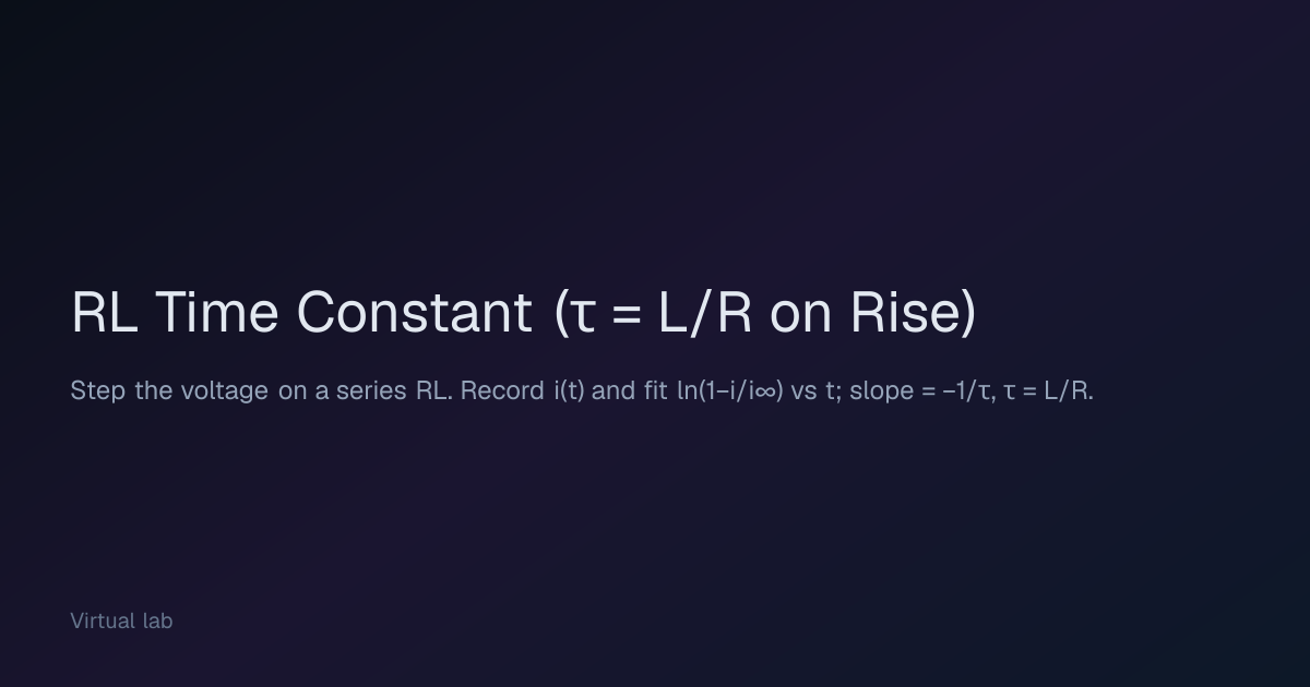 RL Time Constant (τ = L/R on Rise) — Virtual Lab | PhysSandbox