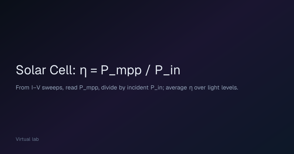 Solar Cell: η = P_mpp / P_in — Virtual Lab | PhysSandbox