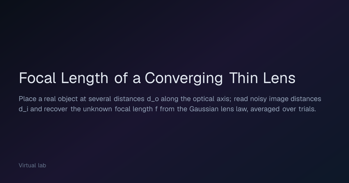 Focal Length of a Converging Thin Lens — Virtual Lab | PhysSandbox