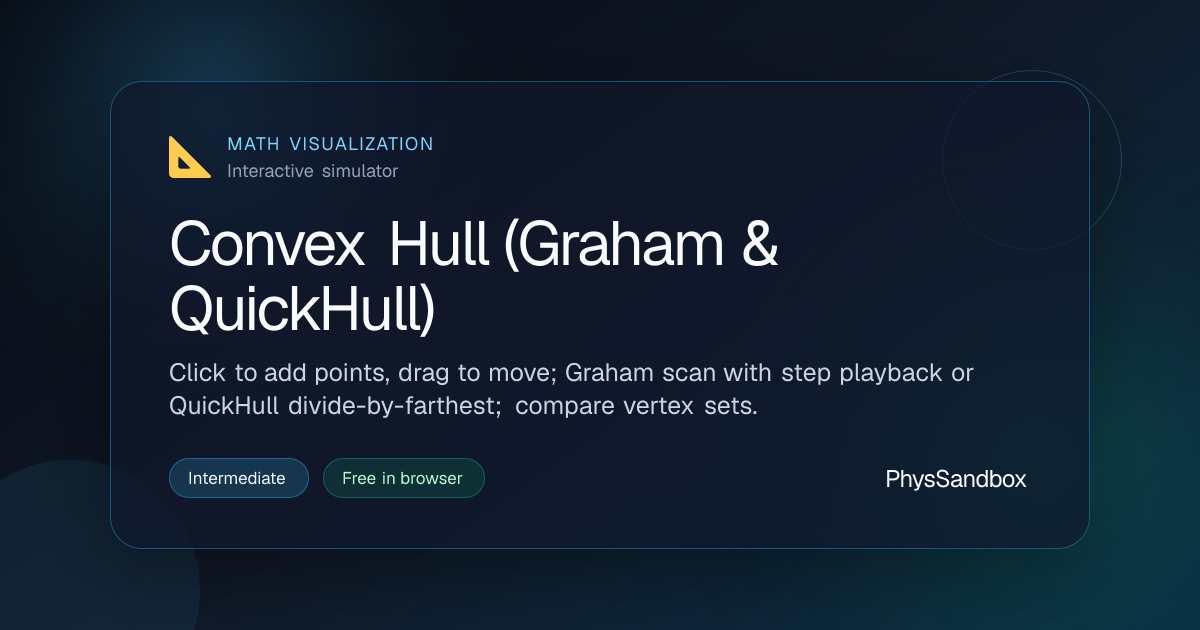 Convex Hull (Graham & QuickHull) — Simulator | PhysSandbox