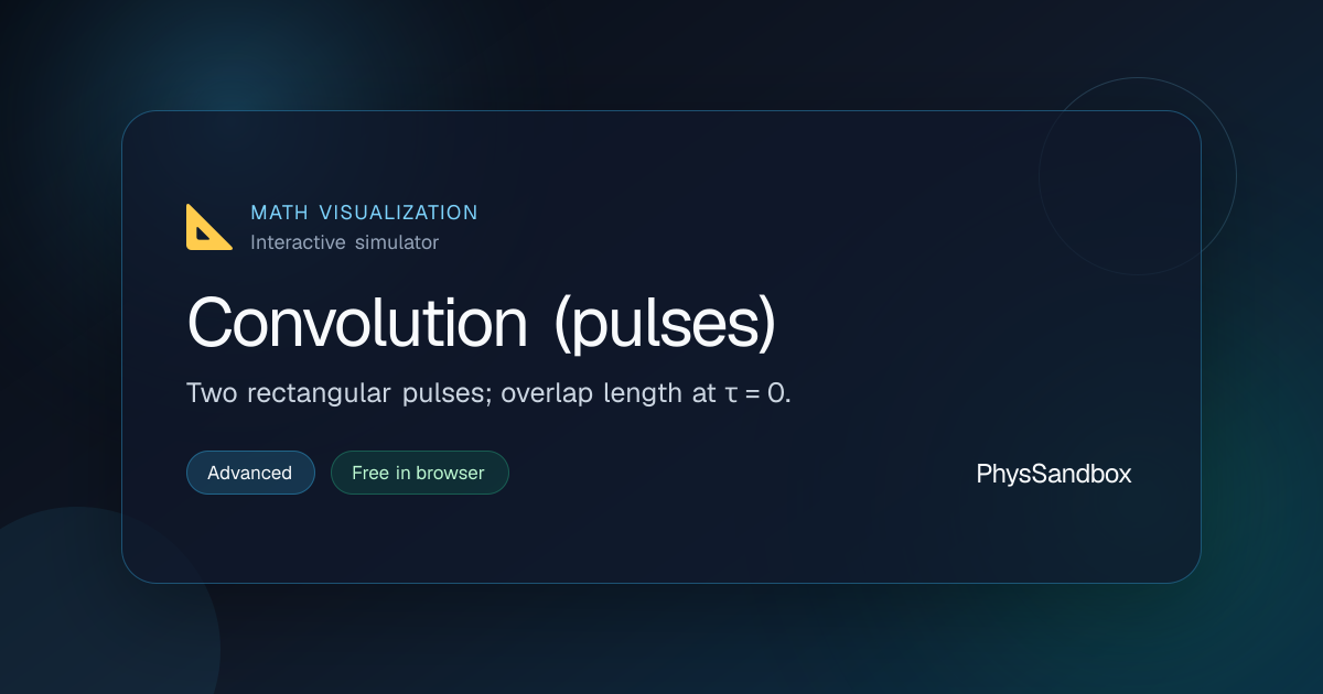 Convolution (pulses) — Simulator | PhysSandbox