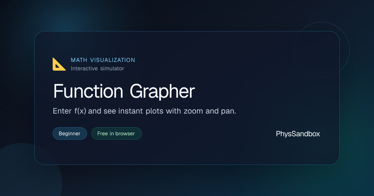Function Grapher — Simulator | PhysSandbox