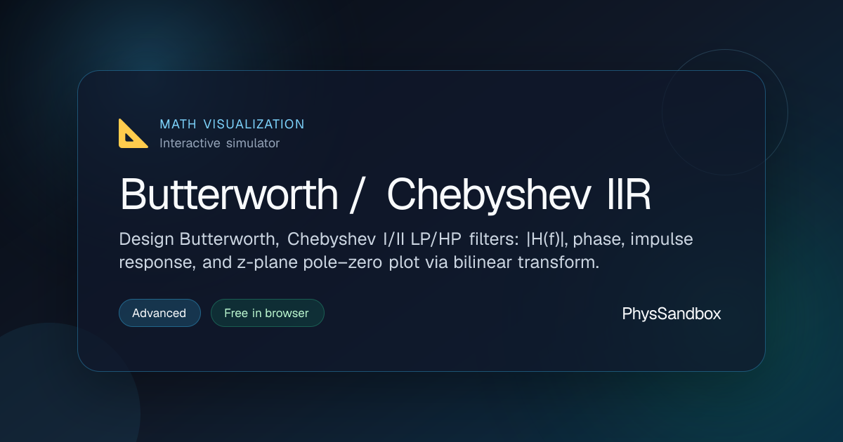 Butterworth / Chebyshev IIR — Simulator | PhysSandbox
