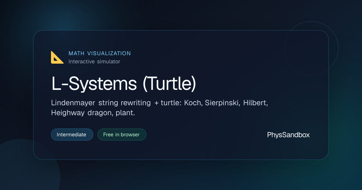 L-Systems (Turtle) — Simulator | PhysSandbox
