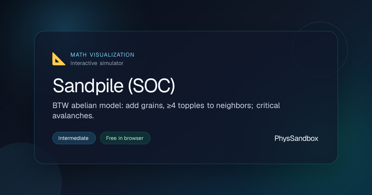 Sandpile (SOC) — Simulator | PhysSandbox