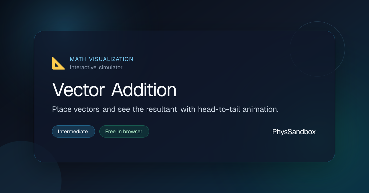 Vector Addition — Simulator | PhysSandbox