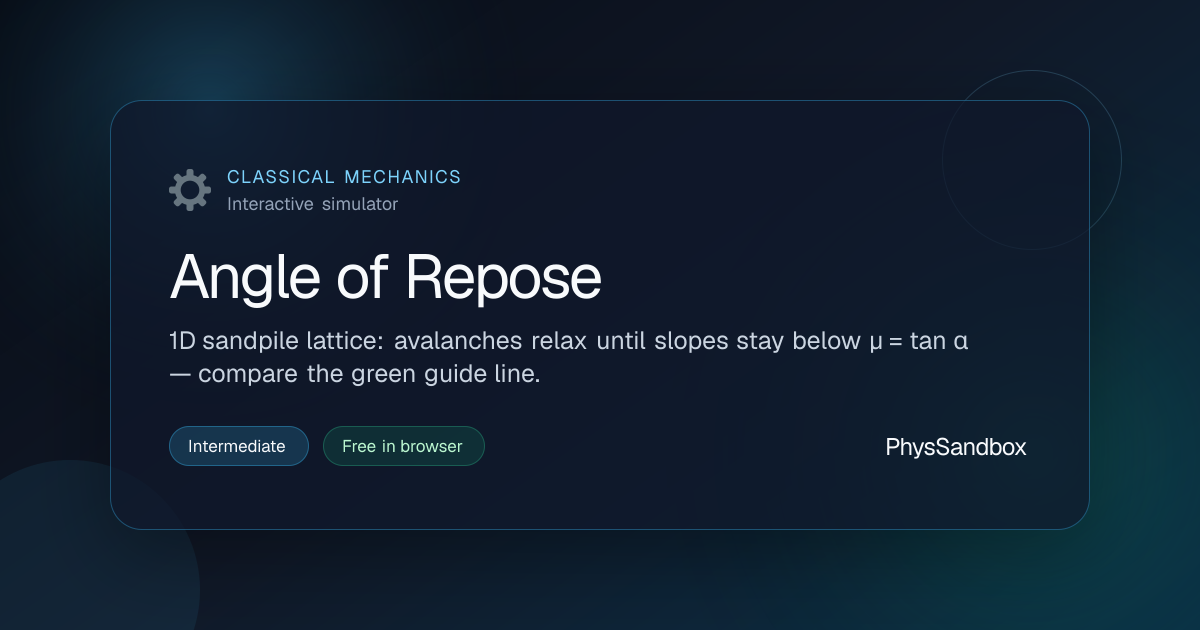 Angle of Repose — Simulator | PhysSandbox