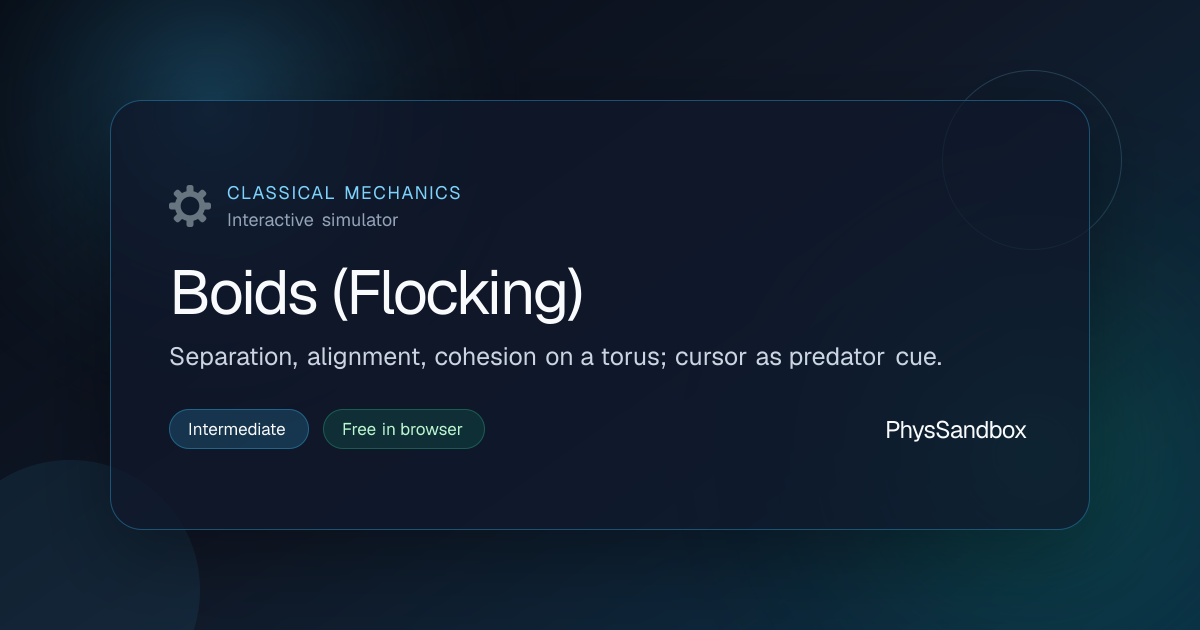 Boids (Flocking) — Simulator | PhysSandbox