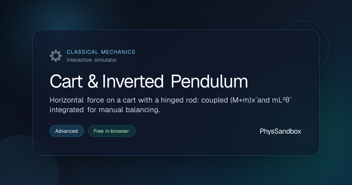 Cart & Inverted Pendulum — Simulator | PhysSandbox