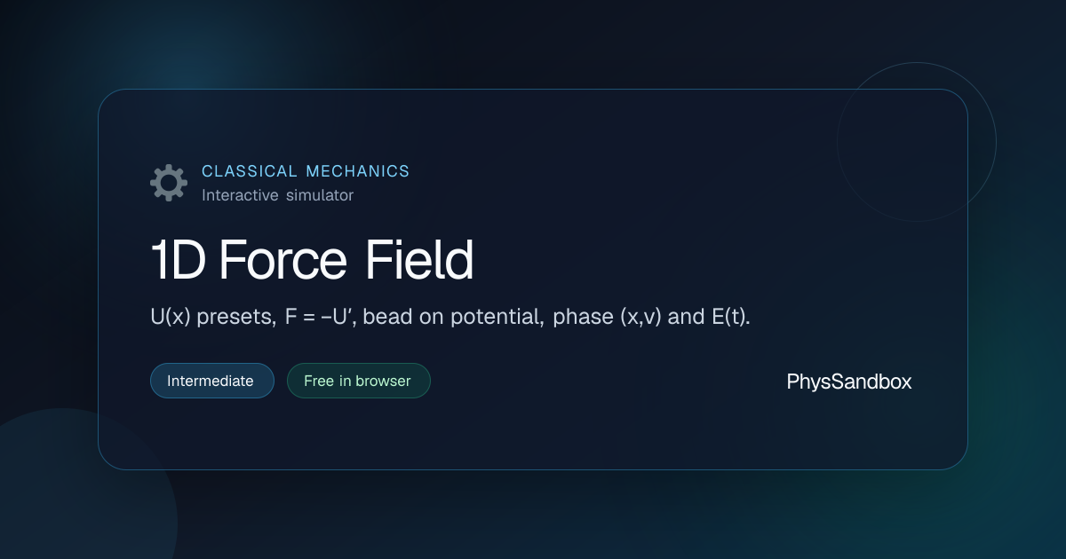 1D Force Field — Simulator | PhysSandbox