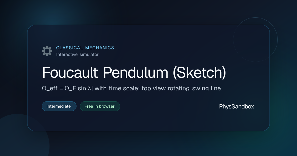 Foucault Pendulum (Sketch) — Simulator | PhysSandbox