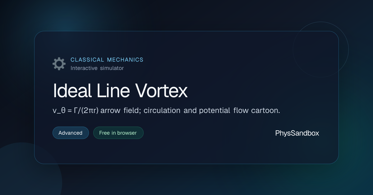 Ideal Line Vortex — Simulator | PhysSandbox