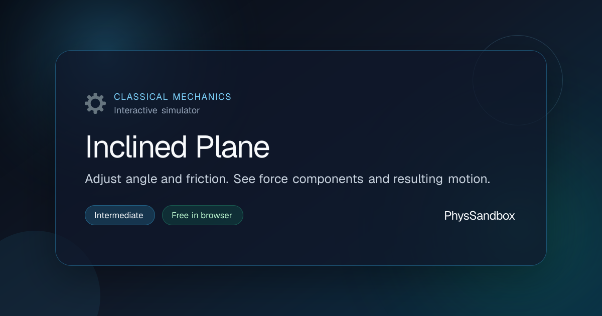 Inclined Plane — Simulator | PhysSandbox