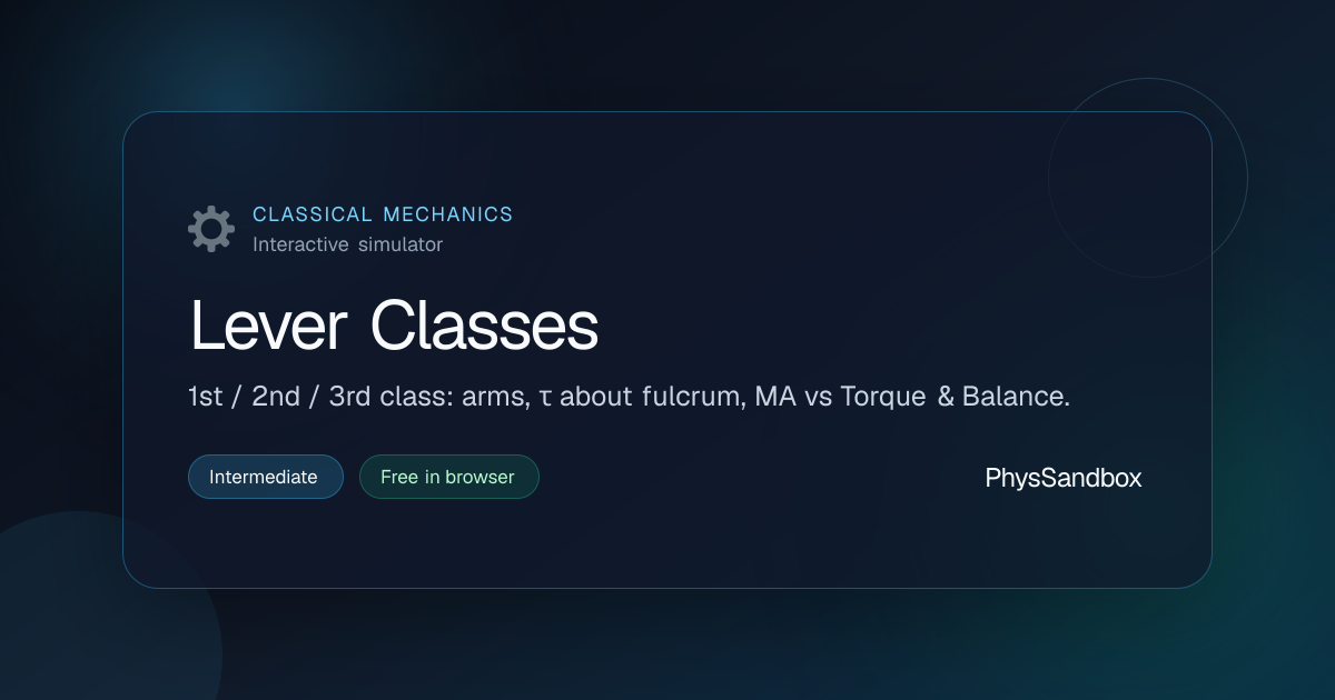 Lever Classes — Simulator | PhysSandbox