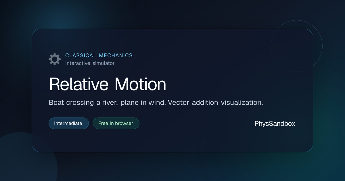 Relative Motion — Simulator | PhysSandbox