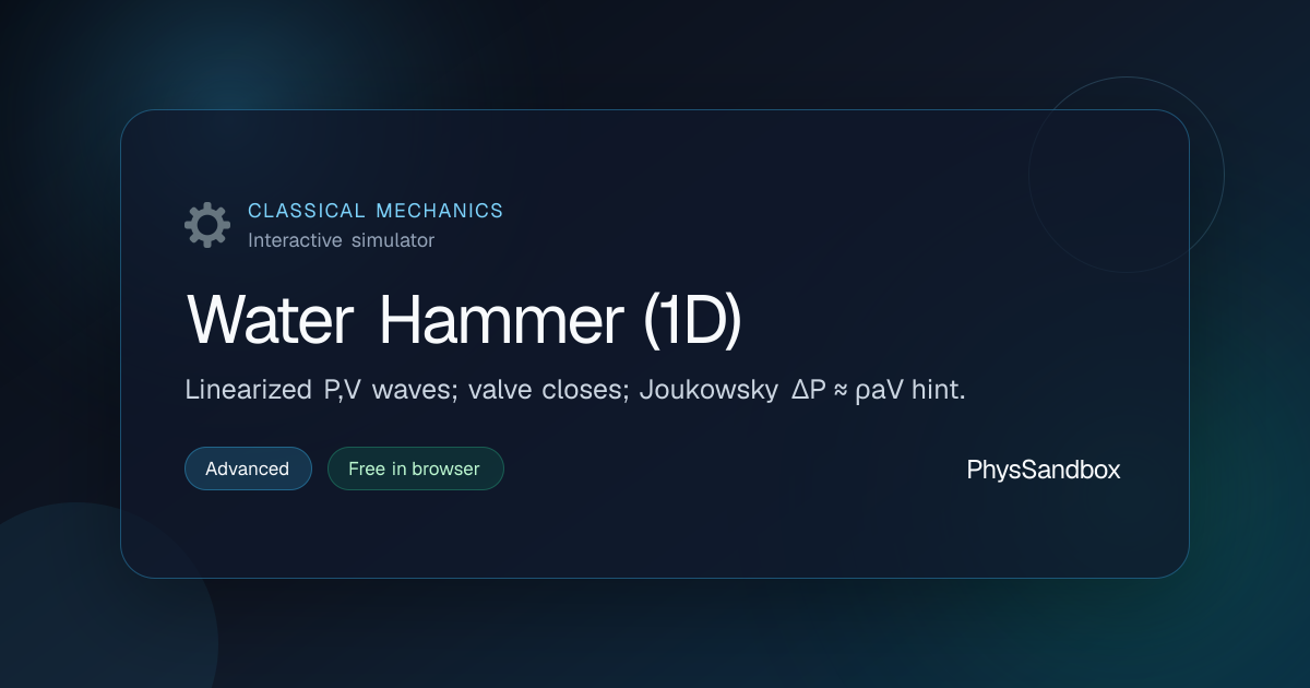 Water Hammer (1D) — Simulator | PhysSandbox