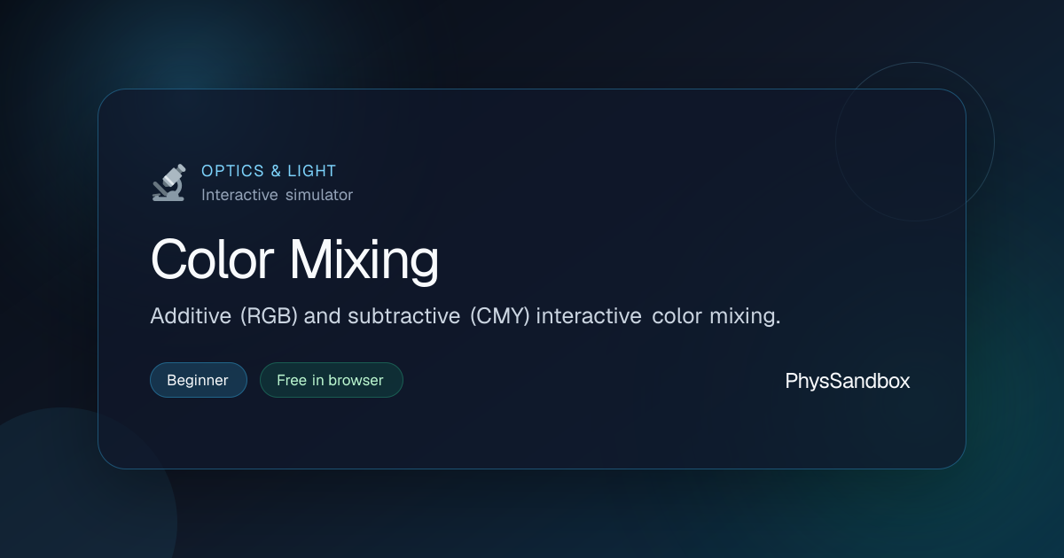 Color Mixing — Simulator | PhysSandbox
