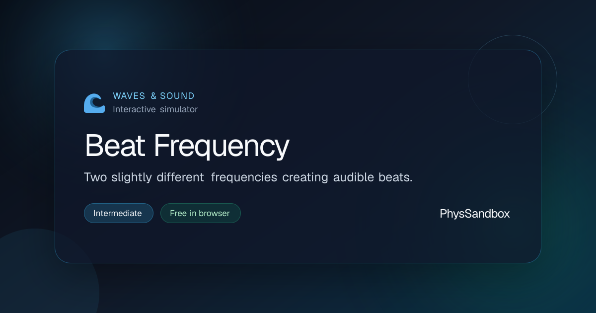 Beat Frequency — Simulator | PhysSandbox